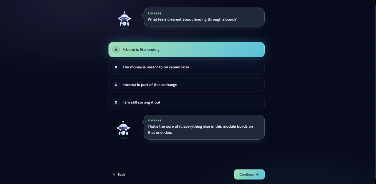 A Gleanly lesson check asking what feels clearest about lending through a bond, with Roi confirming the answer.